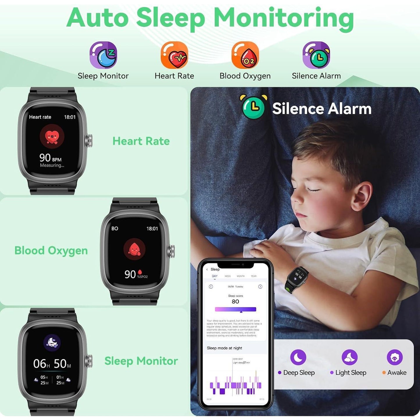 K1 Children’s Smart Watch GPS, SOS & Learning Games