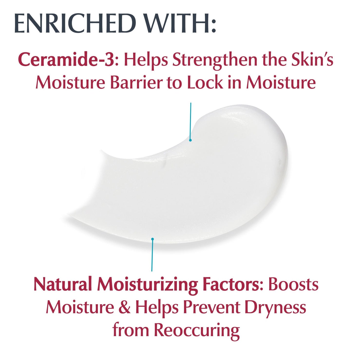 Eucerin Advanced Repair Body Cream, Fragrance Free, 8 oz Tube
