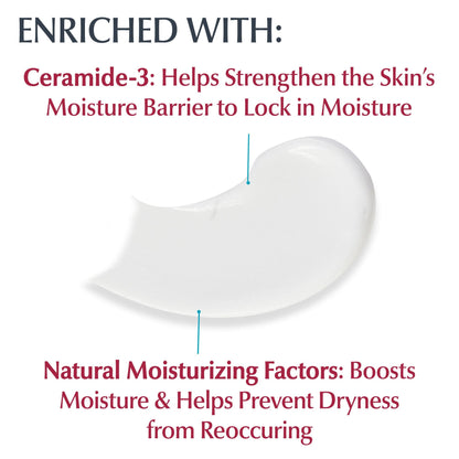 Eucerin Advanced Repair Body Cream, Fragrance Free, 8 oz Tube