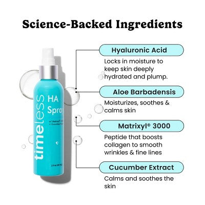 Timeless Skin Care HA Matrixyl 3000 + Cucumber Spray (2 fl oz)