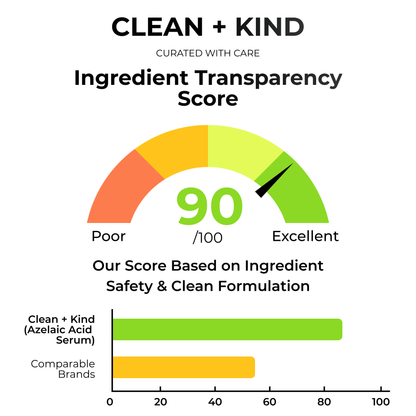 Clean + Kind Azelaic Face Serum
