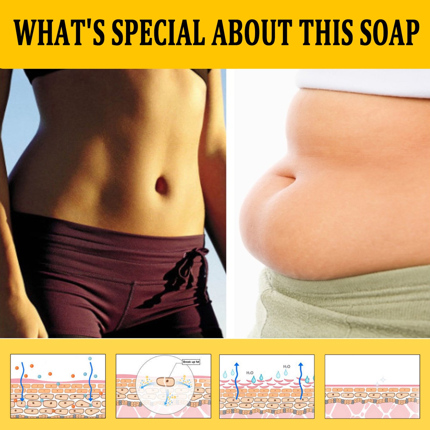 Skin Tightening & Slimming Soap