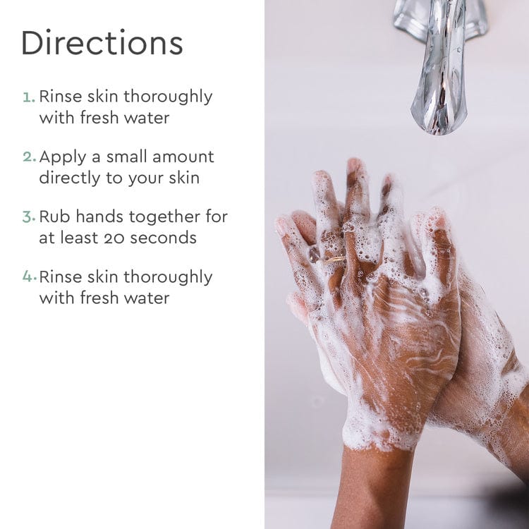 Hands being washed with soap and water, accompanied by directions on a white background.