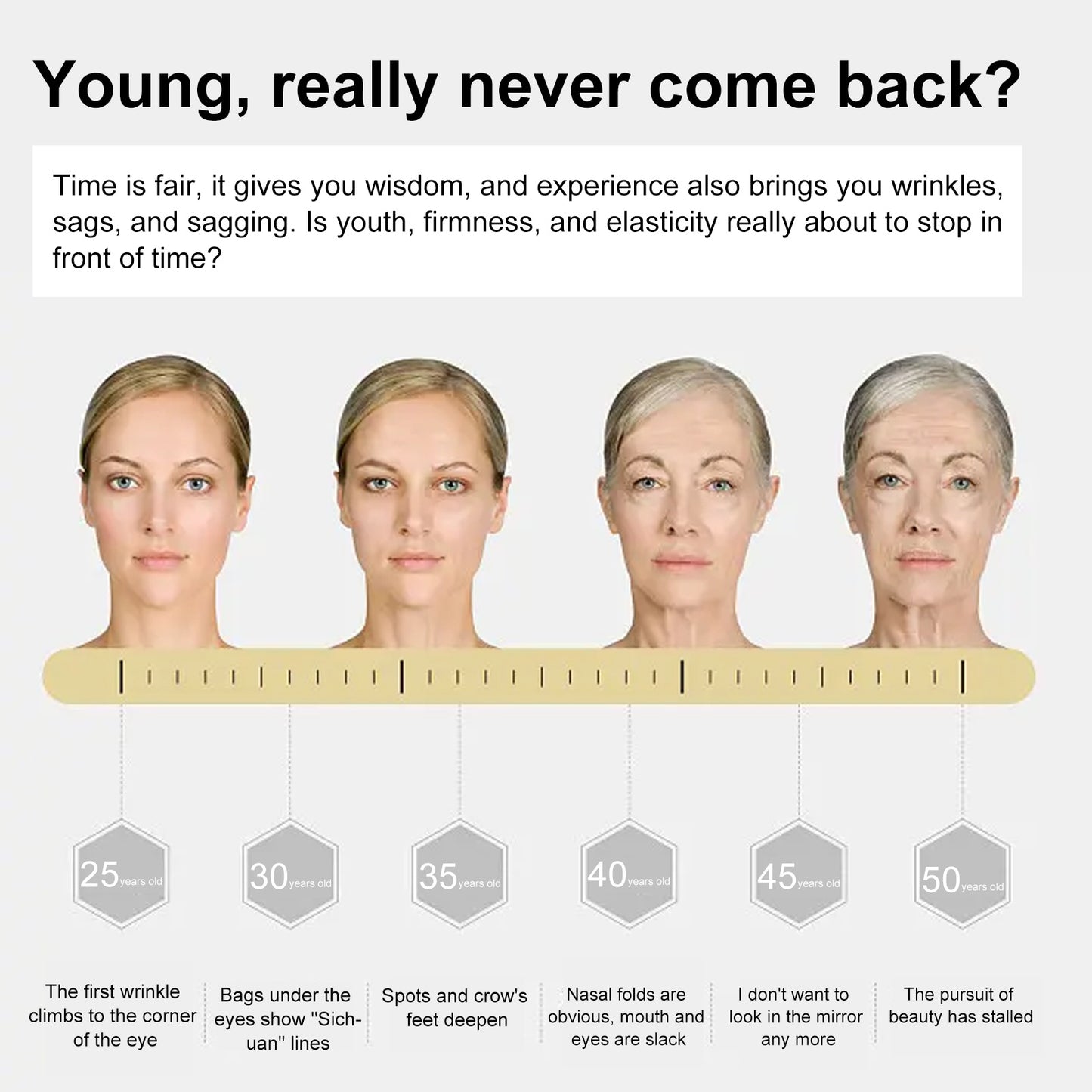 Hydroconus Peptide Anti-Wrinkle Serum