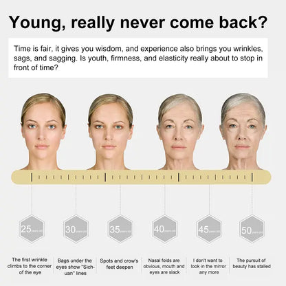 Hydroconus Peptide Anti-Wrinkle Serum