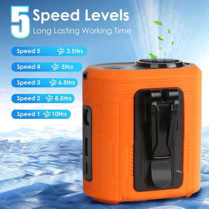 Clip-On Waist Fan ️ 10,000mAh | 5 Speeds + Flashlight (16,000RPM)