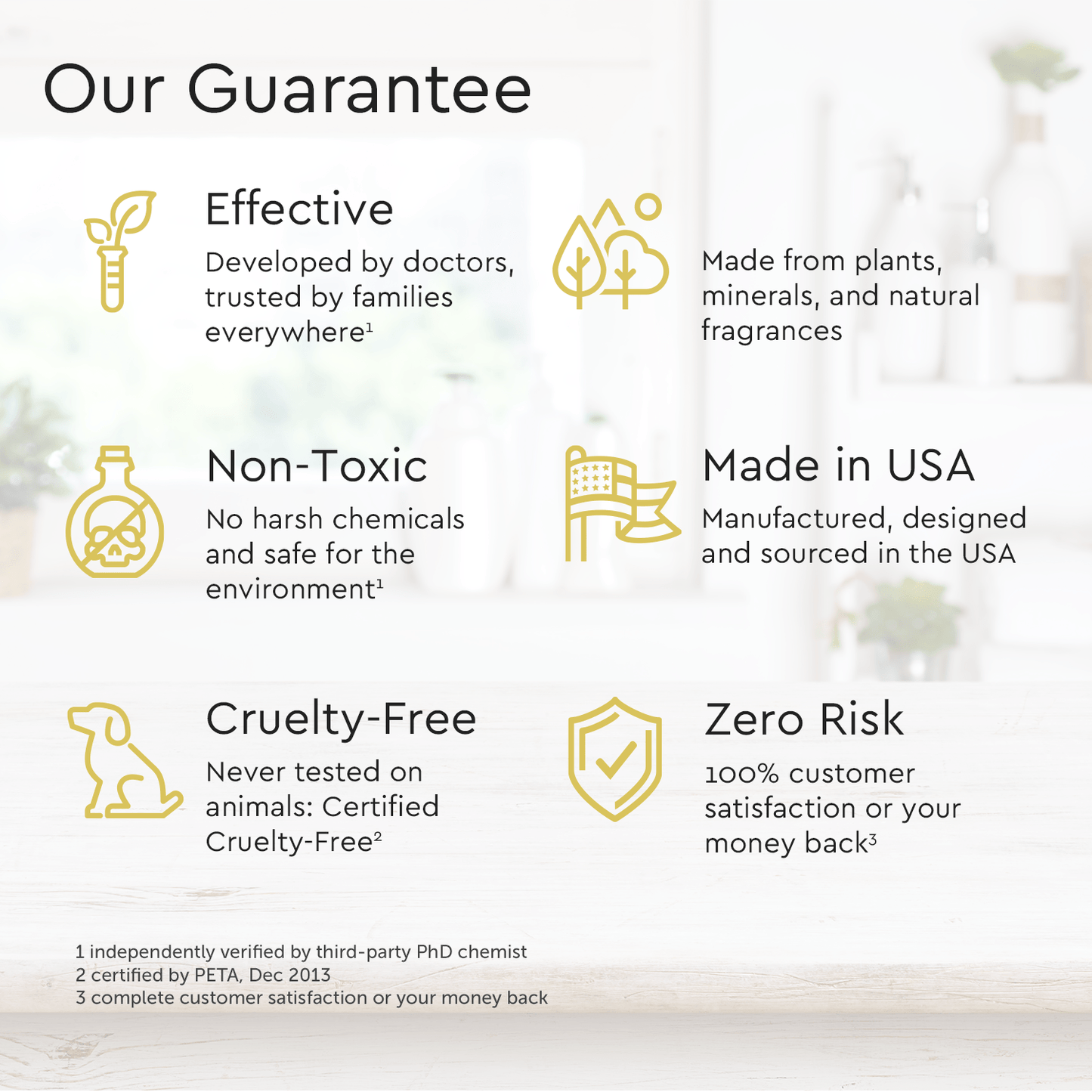 Puracy Body Wash (Acidified, PH Balanced)