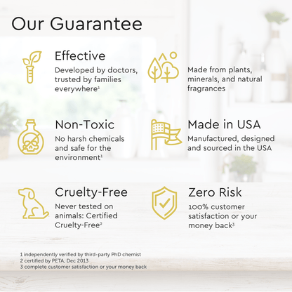 Puracy Body Wash (Acidified, PH Balanced)