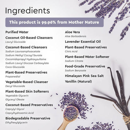 Puracy Gel Hand Soap (Plant-Derived, Family-Friendly, High-Use Value)