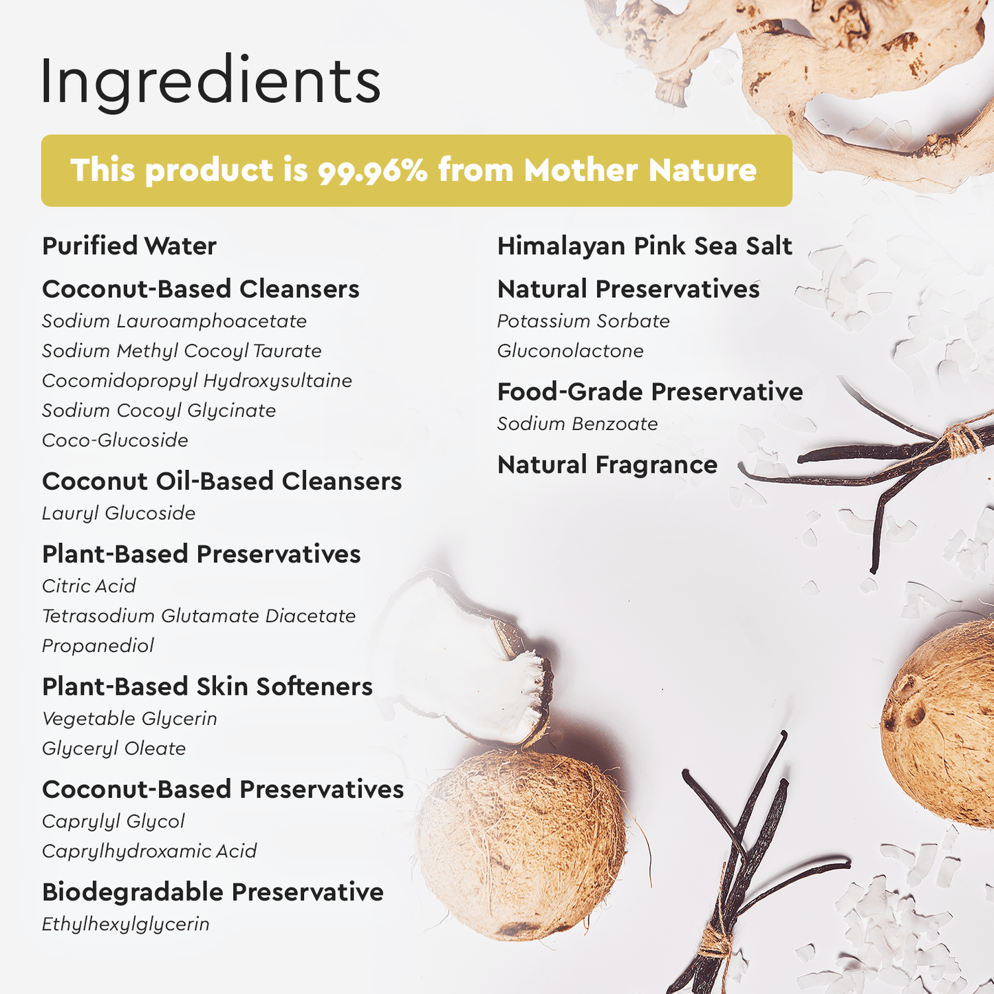 Puracy Body Wash (Acidified, PH Balanced)