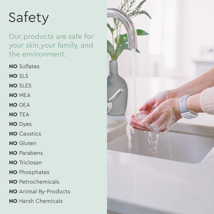 Person washing hands with a list of product safety features on the left.